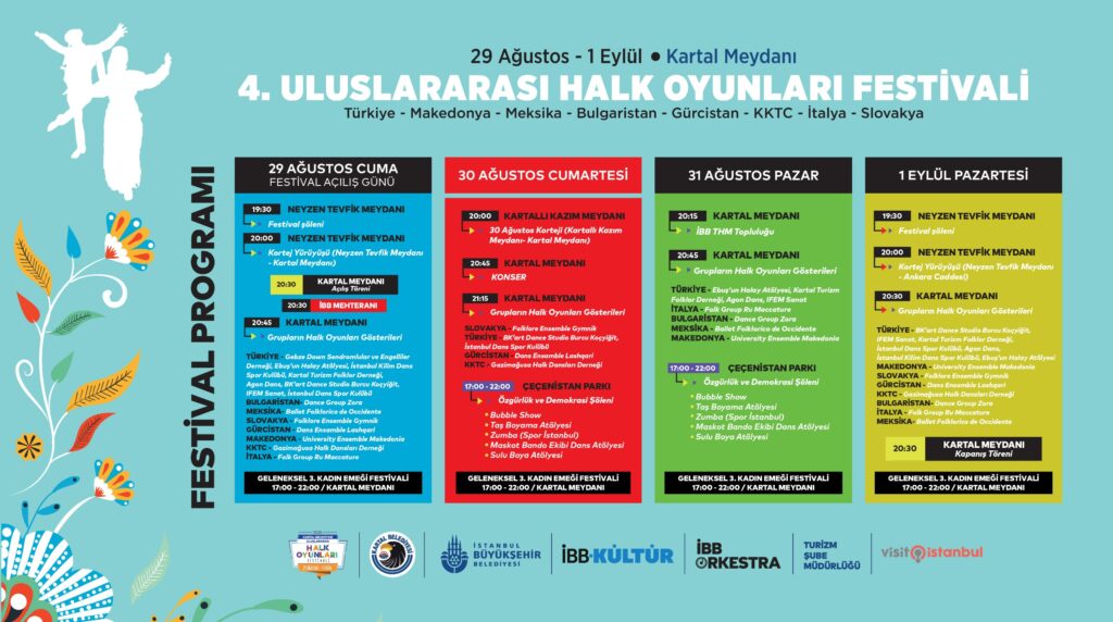 4 Uluslararası Halk Oyunları Festivali Kartal’da Başlıyor